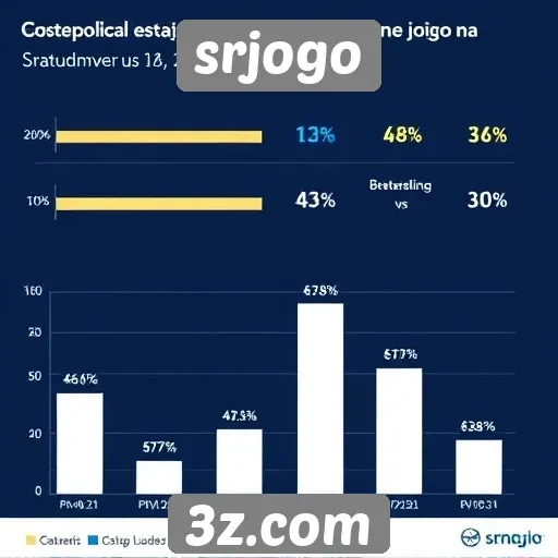 Estatísticas de usuários ativos no srjogo